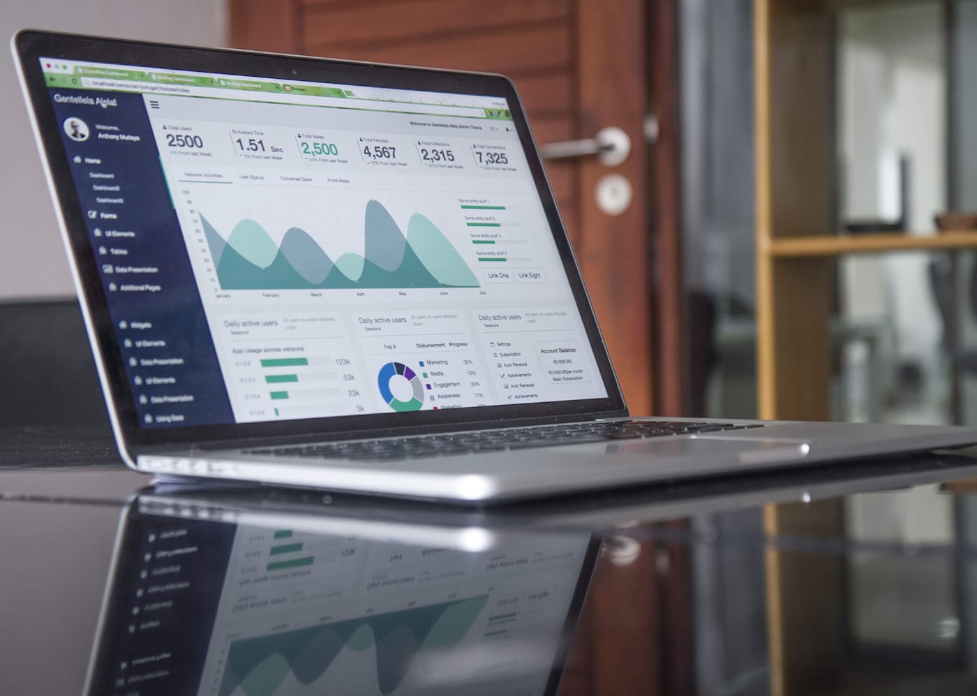 Ledger and reports for small business bookkeeping